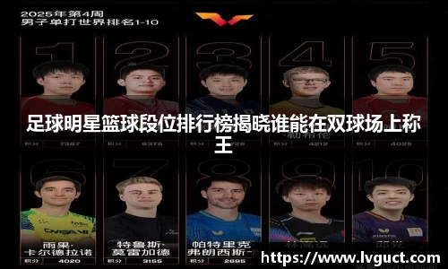 足球明星篮球段位排行榜揭晓谁能在双球场上称王